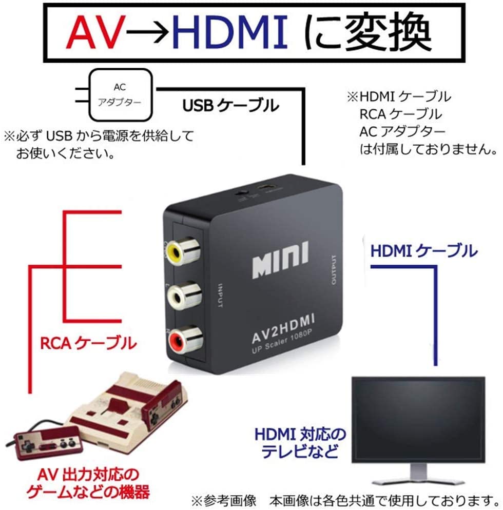 HDMI→RCA ケーブル付き AV変換アダプタ 白 通販