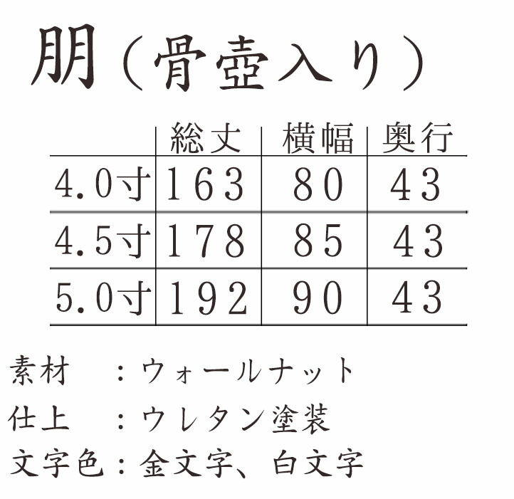 位牌文字ウォールナット込み 位牌名入れ 送料無料 送料無料 位牌 骨壷入り モダン位牌 10日は15 クーポン 位牌文字込み名入れ 送料無料 モダン位牌朋骨壺入り