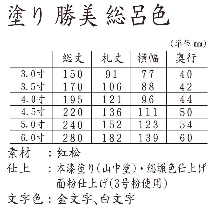 5昼は15 バウチャー 位牌 アルファベットの文字 込み 名入れ 送料無料 国産位牌 鏡顔付き塗 磨き上げ 勝美活字 総呂色 面粉末 5 0少少 文字彫り 戒名入れ 戒名 国産 今めかしい Acilemat Com