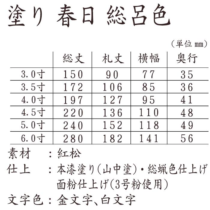 即発送可能 15日は10 クーポン 位牌 文字 込み 名入れ 国産位牌 鏡面漆塗 磨き上げ 春日型 総呂色 面粉 4 0寸 文字彫り 戒名入れ 戒名 国産 モダン なごみ工房 店 配送員設置送料無料 Walennae Kemdikbud Go Id