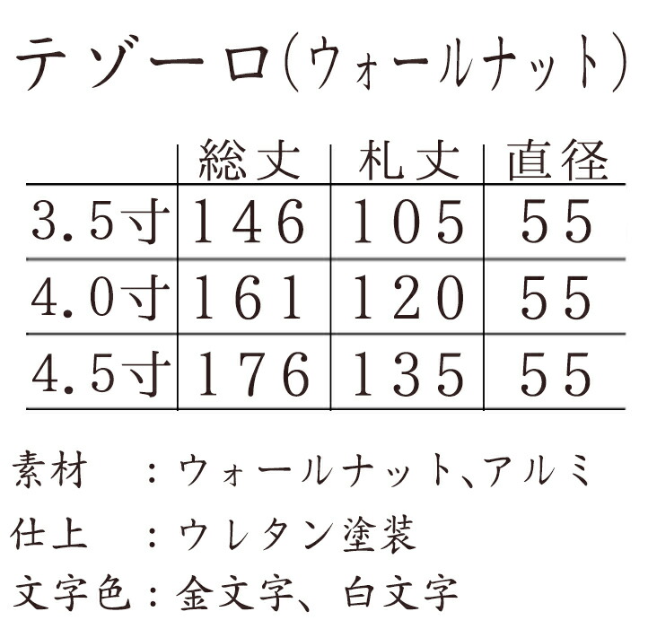 位牌 モダン 戒名入れ 位牌 テゾーロ 4 0寸 ウォールナット 位牌 送料無料 戒名 名入れ 現代位牌 文字彫り 戒名入れ 戒名 モダン位牌 手元供養 なごみ工房 店国産仏具 位牌 徹子の部屋にてテレビcm放送中 当店は正規販売店です 位牌 モダン 戒名入れ 位牌 テゾーロ 4 0寸 ウォールナット 位牌 送料無料 戒名 名入れ 現代位牌 文字彫り 戒名入れ 戒名 モダン位牌 手元供養 なごみ工房 店国産仏具 位牌 徹子の部屋にてテレビcm放送中 当店は正規販売店です