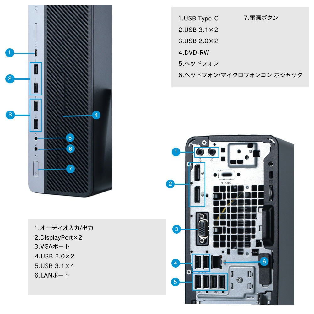 1000円OFFクーポン P5倍! お買い物マラソン HP EliteDesk 800 G4 SF 第