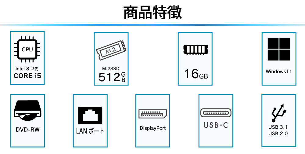 HP EliteDesk 800 Windows10 第8世代 中古PC 512GB Windows11 Core i5