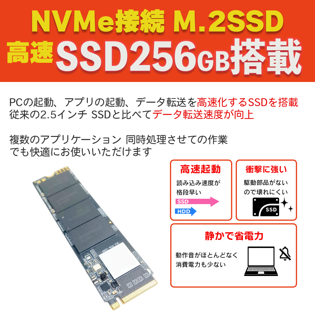 スペックは HP Prodesk 400 G4 DM m.2 ssd nvmeの通販 by shop｜ラクマ