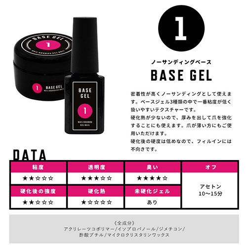 理想を叶える18種類のクリアジェル ジェルネイル ベースジェル ビジュージェル ベース 長さ出し オールインワン 18種類から選べる クリア トップジェル トップジェル マットトップ ネイル用品 クリアジェル 大容量15g 長さだし ビルダージェル ジェル 長さ出し トップ