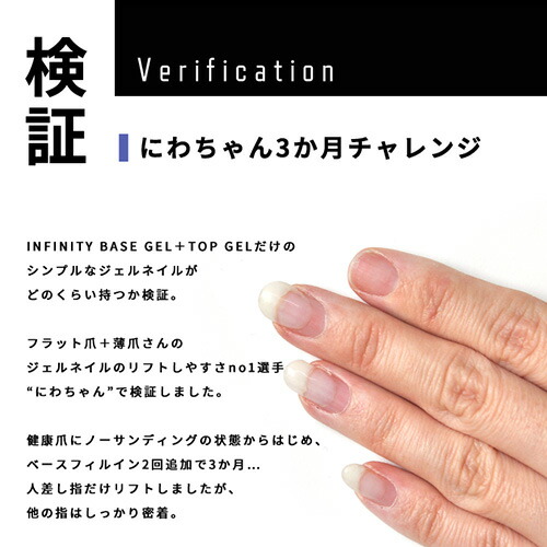 楽天市場 フィルイン専用ベースジェル ベースジェル ベース インフィニティーベース ジェルネイル ネイル クリアジェル ジェル ネイル用品 ベース クリア ジェルネイル用品 セルフネイル クリアージェル ネイルジェル ネイル工房 にわちゃん ネイル工房