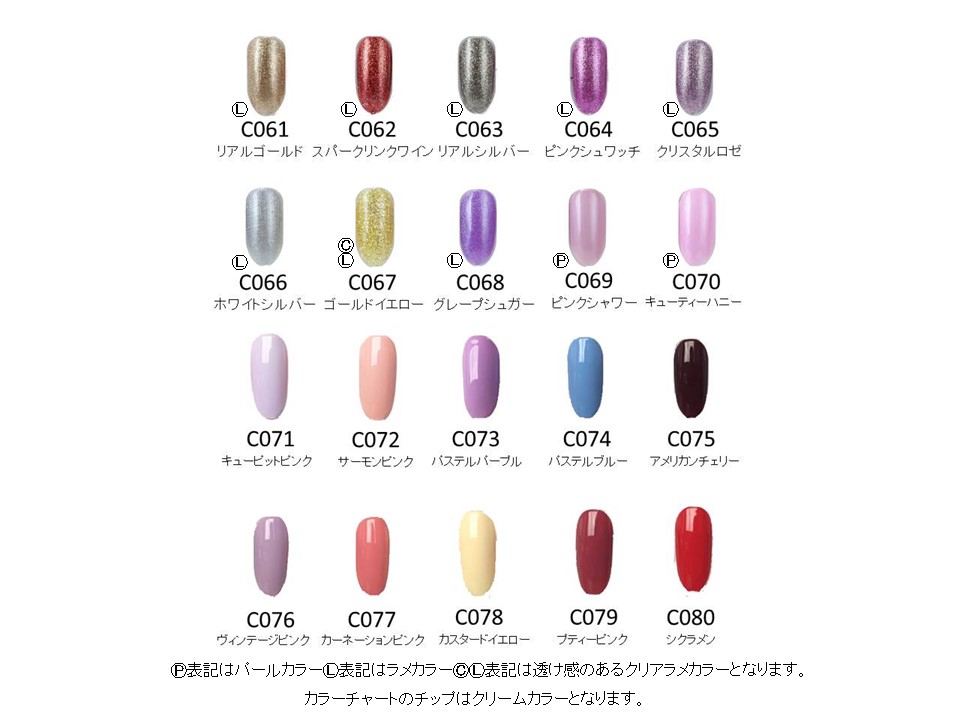 楽天市場 スターター ネイルキット ジェルネイル カラージェル ジェルネイルカラー ネイルセット ソークオフ 筆 ブラシ ネイルブラシ ネイル筆 セール Sale Nail Color Gel チップ 秋ネイル 冬ネイル セルフネイル ネイルデザイン 福袋 ネイルシティ