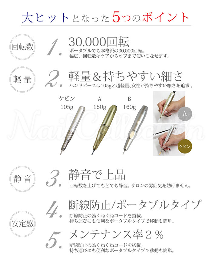 4000円OFFクーポン】ネイルマシーン ケビン ポータブル ネイル研磨機 