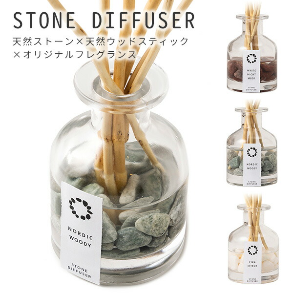 楽天市場】選べる2個セット PLUM DIFFUSER MINI 200ml リード