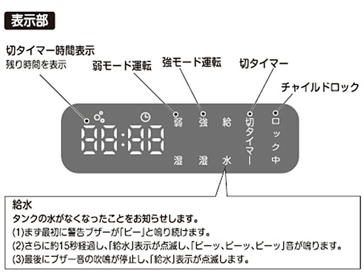 売れ筋ランキングも Sekiu セキウ テントサウナセット 専用テント スチーマー ハーブ 世希有 スチームサウナ ホームサウナ 予防医療認定 CMTB  fucoa.cl