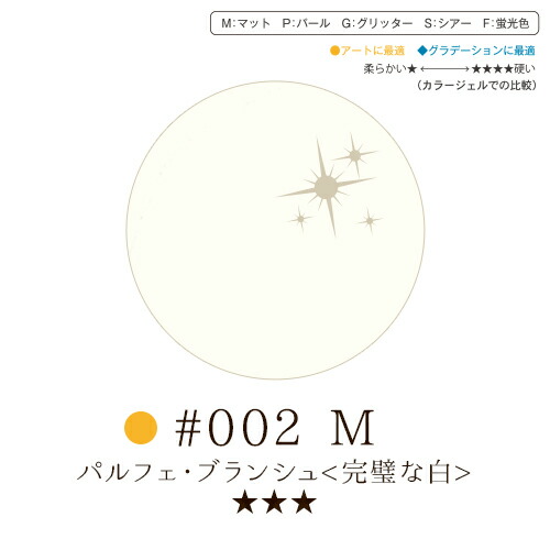 楽天市場】【クーポンご利用対象商品】リーフジェルプレミアム