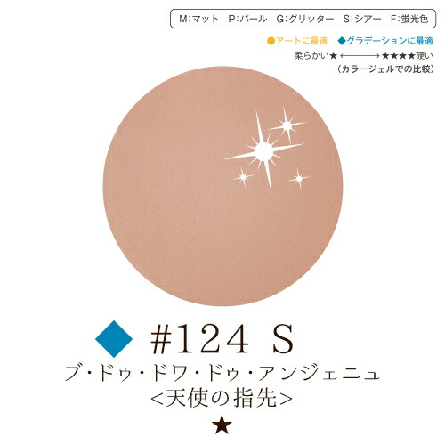 リーフジェルプレミアムサンディングフリーベース ◯サンディングフリー+ 8g | ネイル通販 rednails web channel