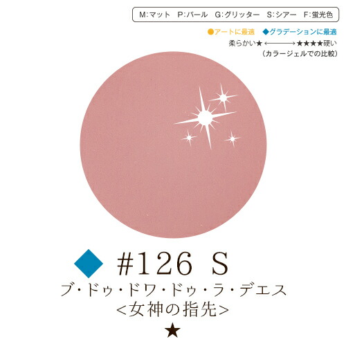 楽天市場】リーフジェル プレミアム・カラージェル 4g #173 S ローズ