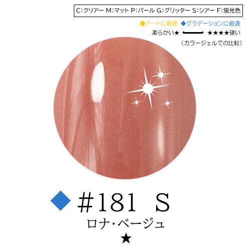 楽天市場】【クーポンご利用対象商品】リーフジェルプレミアム・カラー