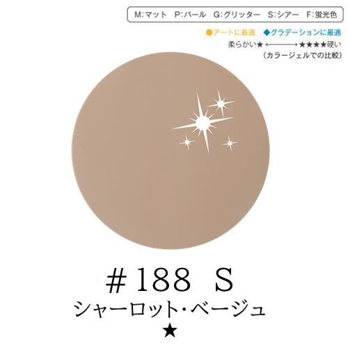 楽天市場】【クーポンご利用対象商品】リーフジェル プレミアム