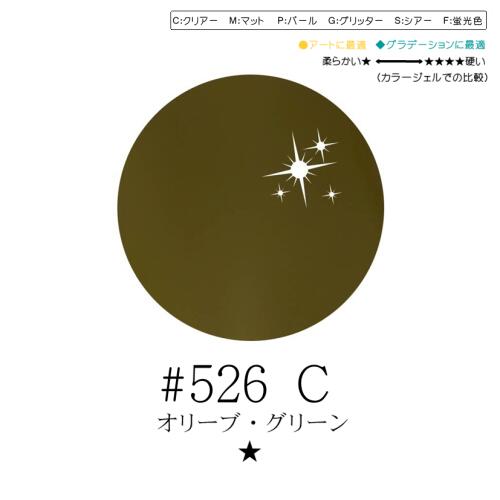 楽天市場】【クーポンご利用対象商品】リーフジェル プレミアム