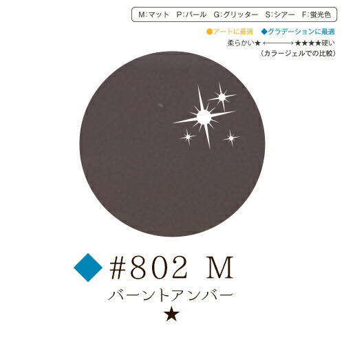 【タイムセール中】リーフジェル　40個　新品、未開封 タイムセール中】リーフジェル 40個 新品、未開封 （グッズ 舵