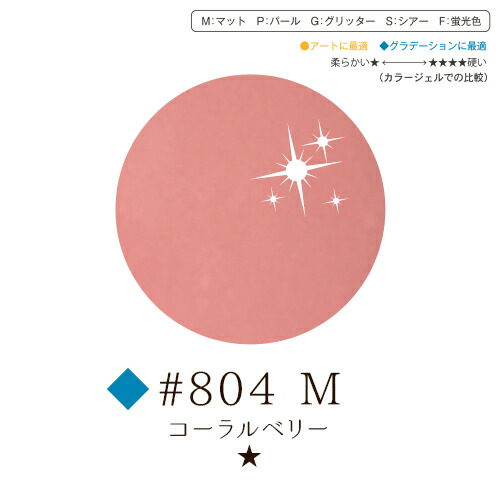 楽天市場】【お客様感謝祭ALL10％OFF!!】リーフジェル