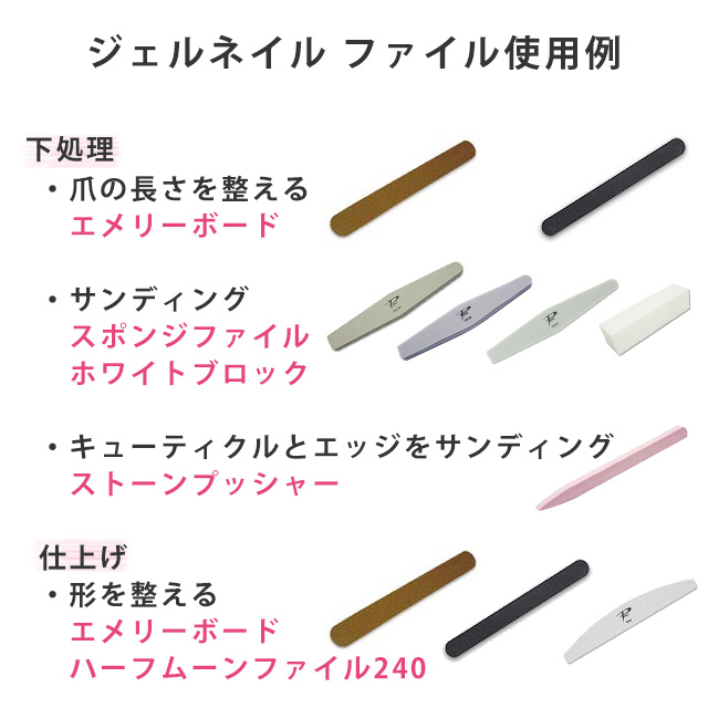 楽天市場 10本セット エメリーボード 180 2 爪やすり 爪の長さや形を整える 薄くて使いやすい メール便可 Nail For All ネイルフォーオール