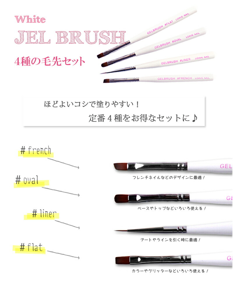 ネイルタウンジェル特別30色彩書割り 基盤 上部ジェル ジェル毛払4根拠 Led電燈随従 おうち間隔 ジェルネイル Atiko Kz