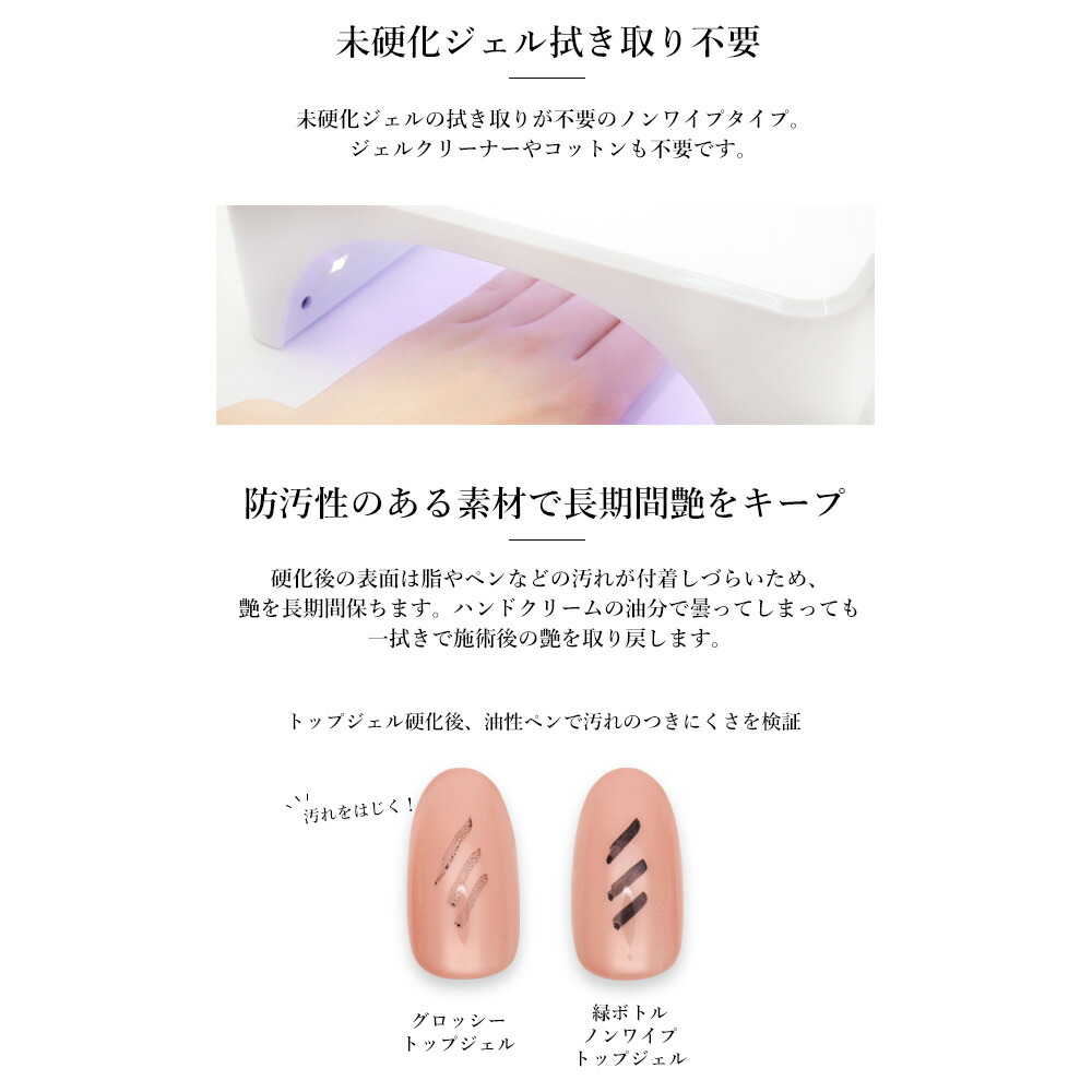 楽天市場 Irogel グロッシーノンワイプトップジェル 5ml ボトルタイプ プロ級のツヤ おうち時間 ジェルネイル ネイルマニア 東京発ジェルネイル