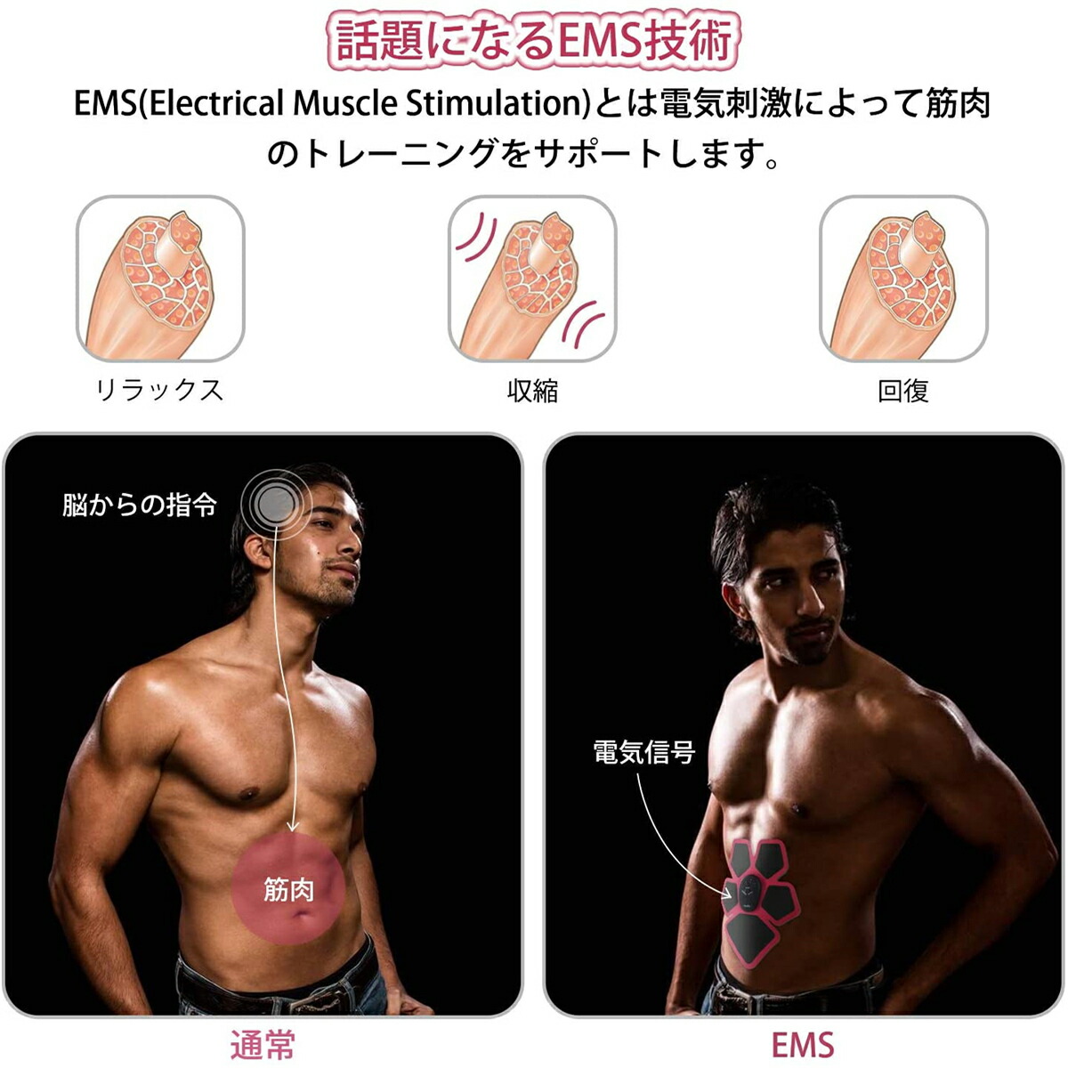 圧縮 トラブル 露 腹筋 電気 パッド Ecoco Monitor Jp