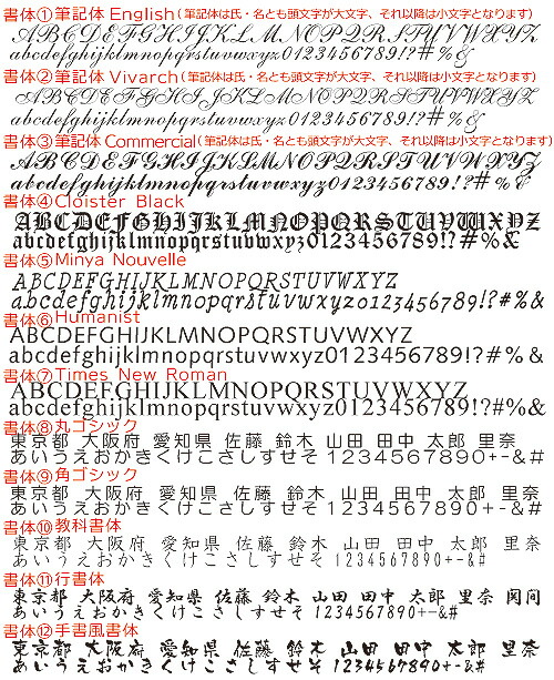 書体