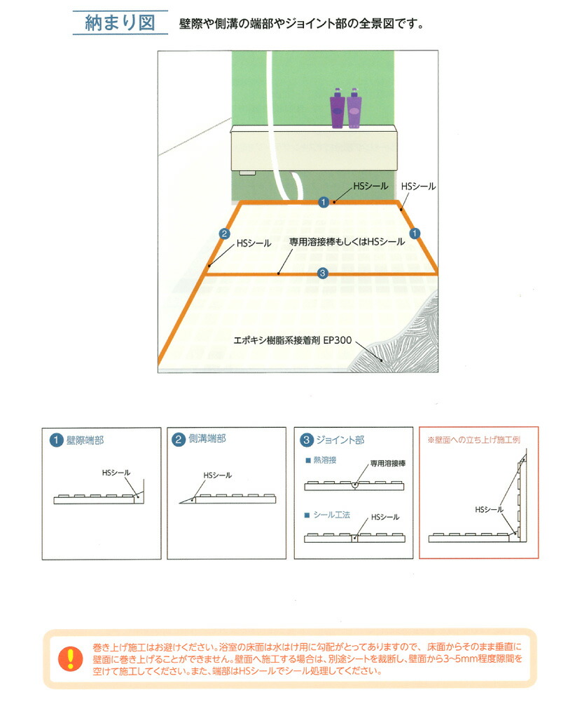 500丸型off引き換え証散々センタ 粗樸エンボス オ床専用 施工材料詰める サンゲツ バスルームせき Ep300 1kg 2缶 575 Hs消印 フロア接合剤1kg 493 Vned Org
