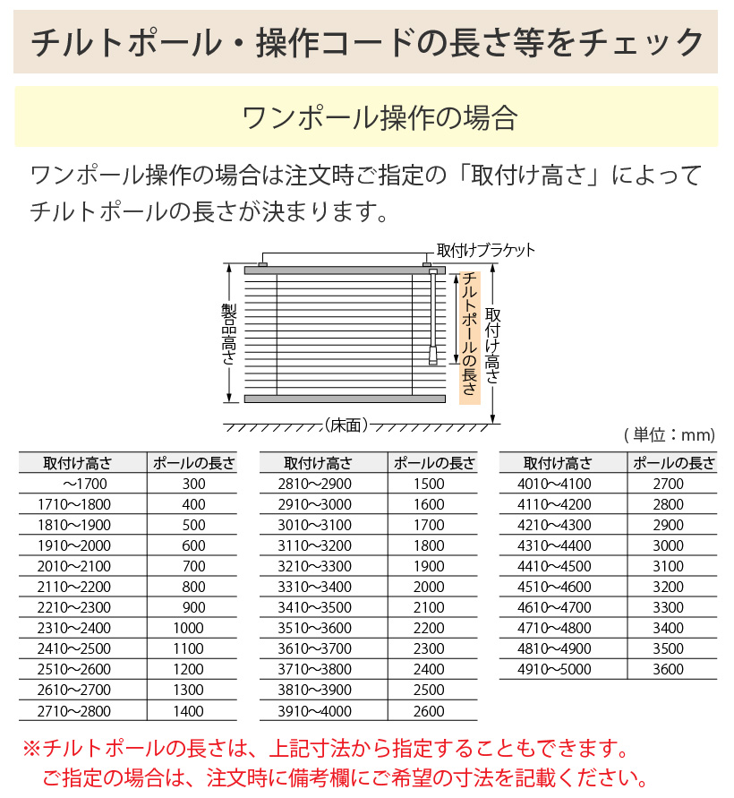 堅実な究極の マイプランダブルシェード ループレス <BR>幅 1910〜2400