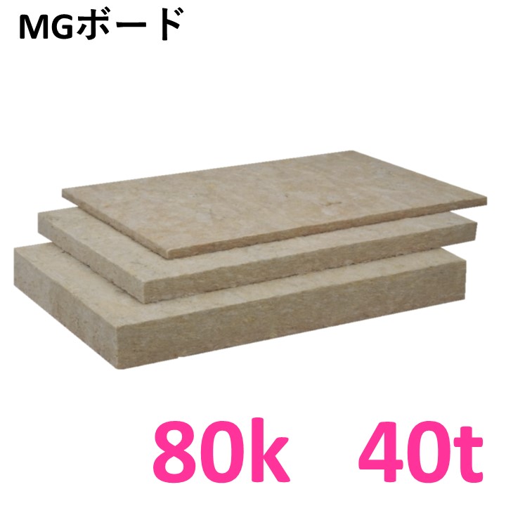 楽天市場】【ニチアス】ロックウール MGボード密度80K 厚さ50ミリ 605 