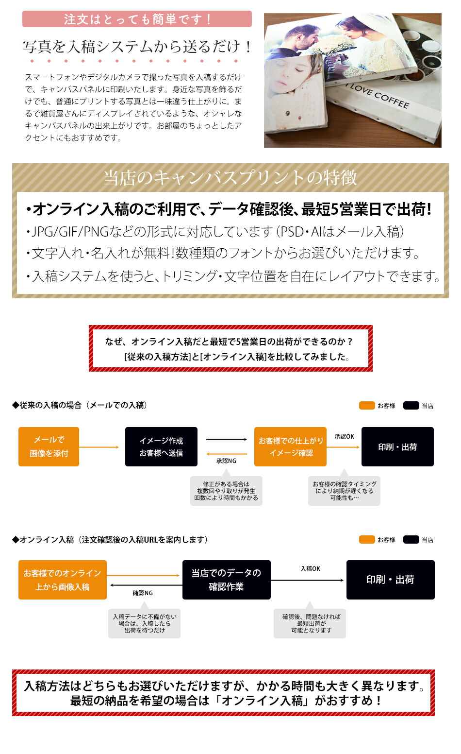 ランキング2022 キャンバスプリント F15サイズ 652×530mm 無料文字入れ 名入れ 写真パネル フォトパネル アートパネル  記念写真やウェルカムボードに fucoa.cl