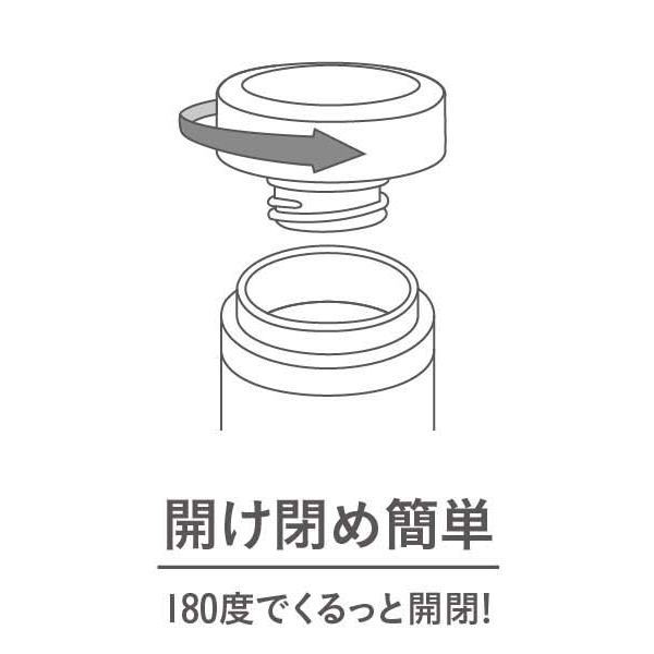 楽天市場 ディズニー イージーオープン 軽量パーソナルボトル500 プリンセス コミック Ma 2225 なじみハウス