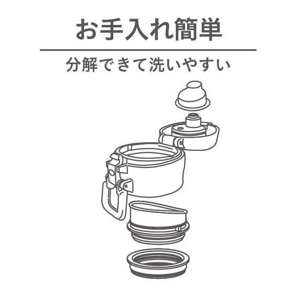 楽天市場 ディズニー 軽量ワンタッチパーソナルボトル500 トイ ストーリー クレーンゲーム Ma 2247 なじみハウス