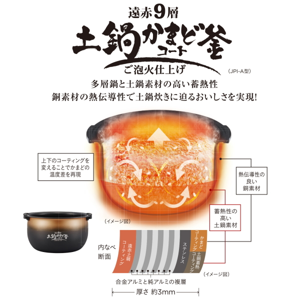 タイガー Tiger 圧力ih炊飯器 炊きたて 5 5合炊き Jpi A100ko Aplusfinance Blog Com