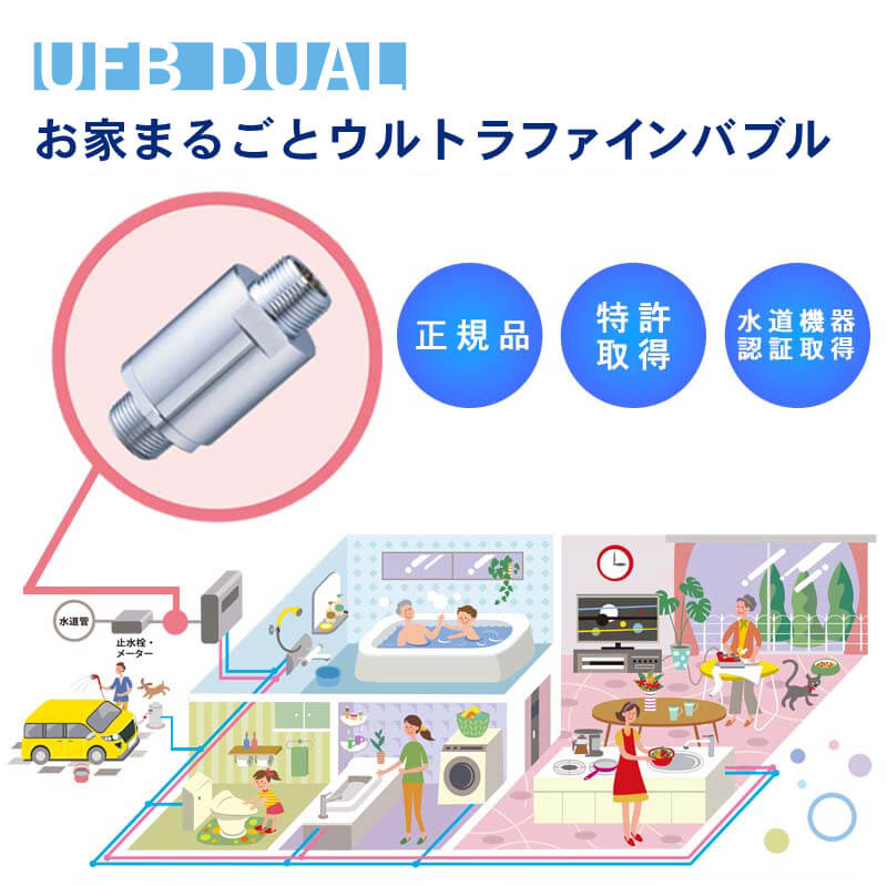 楽天市場】ufb dual ウルトラファインバブル 発生器 おうち丸ごと 5個セット 正規品 半永久 ウルトラファインバブル生成 浴室 ホース ufb  dual 洗濯機用 ウルトラファインバブル発生装置 塩素除去 : Ｎマーケット