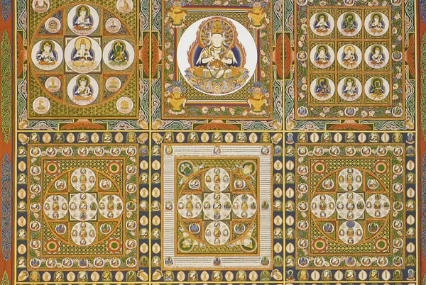 楽天市場 仏画ポスター 金剛界曼荼羅 仏像仏画チベット美術卸の天竺堂