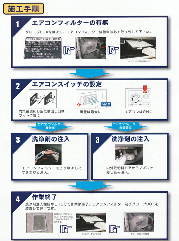 楽天市場 カーエアコン洗浄 スーパージェットマックス Super Jet Max 浄車の臭い対策に簡単エバポレーター洗浄剤 あす楽 ナカジマｂ ｃ楽天市場店