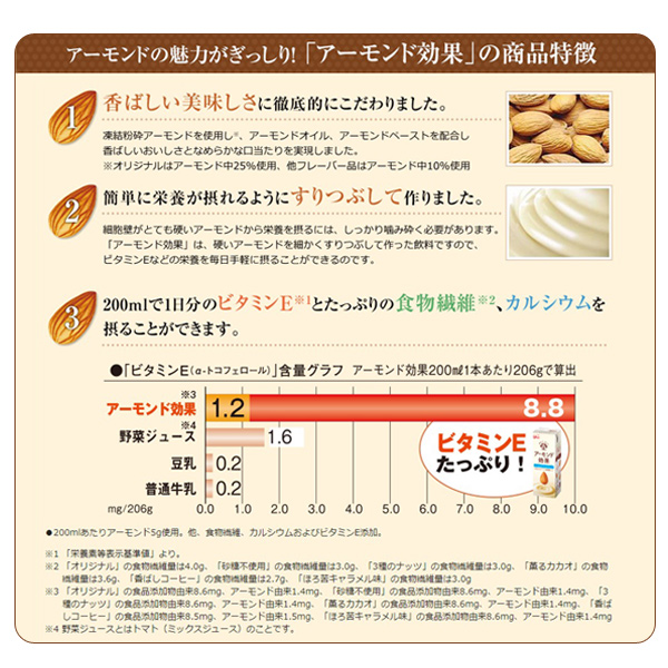 グリコ アーモンド効能 0ml 用紙包み 選べる 96基本 24本 4 Geo2 Co Uk