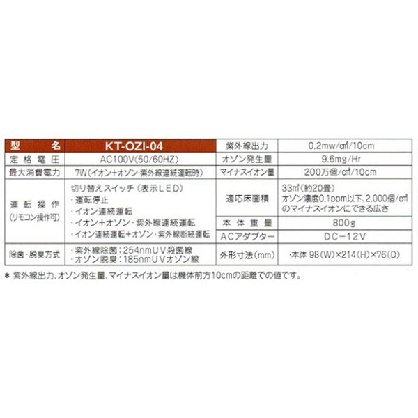 正規認証品!新規格 <br><br>業務用 空気清浄機 空気除菌 脱臭器 超小型