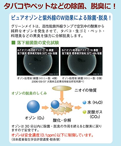 業務用 空気清浄機 空気除菌 脱臭器 超小型 KT-OZI-0410〜20畳用 業務