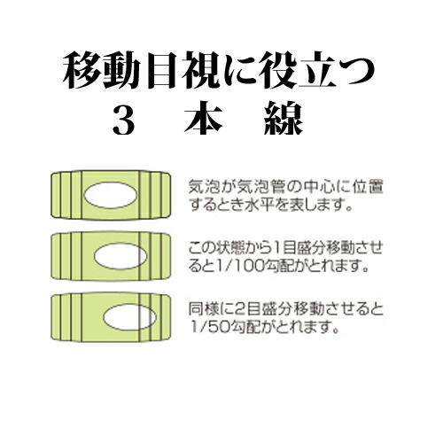 楽天市場 Kds アルミレベル Pro40 Sl 40n 水平器 400mm 株式会社中川金物