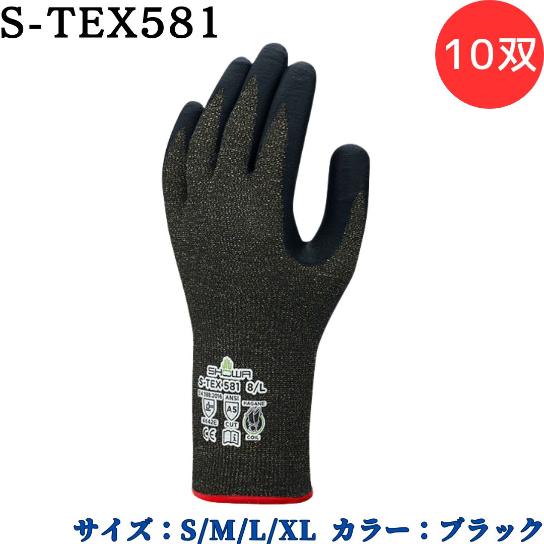マキタ 40V 蓄電池・申し受ける器商品目録