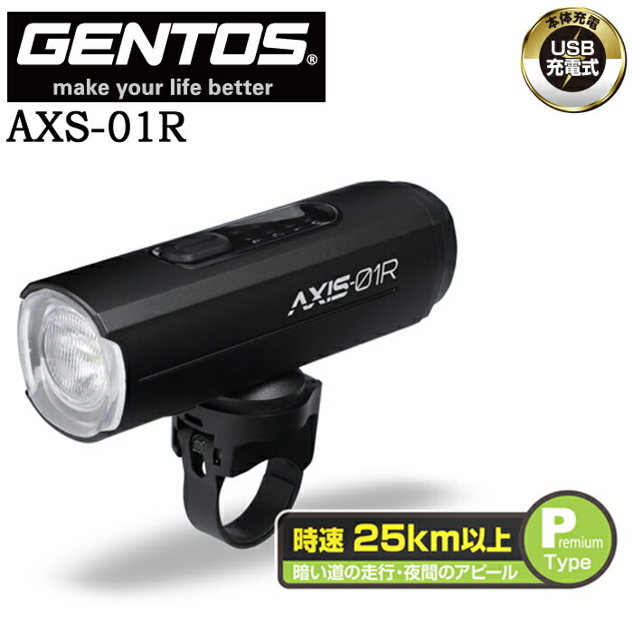 マキタ 40V 蓄電池・申し受ける器商品目録
