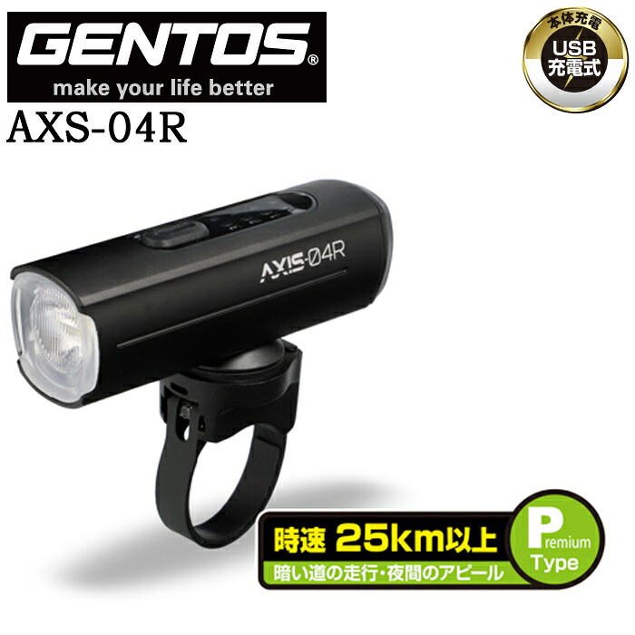 マキタ 40V 蓄電池・申し受ける器商品目録