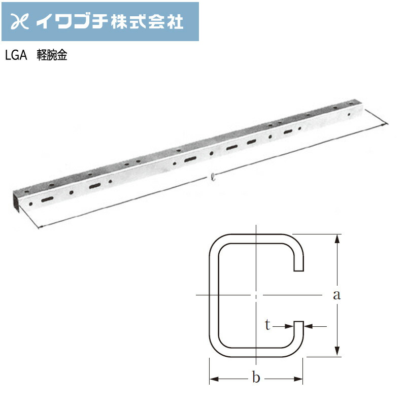 マキタ 40V 乾電池・申し受ける器商品目録