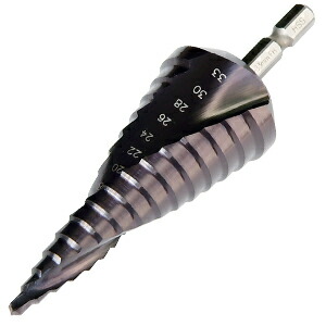 マキタ 40V 乾電池・申し受ける器商品目録