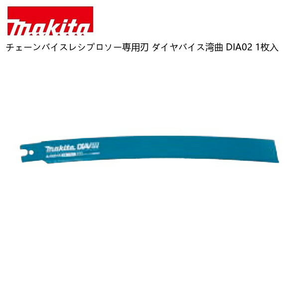マキタ 40V 蓄電池・申し受ける器商品目録