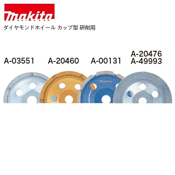 マキタ 40V 乾電池・申し受ける器商品目録
