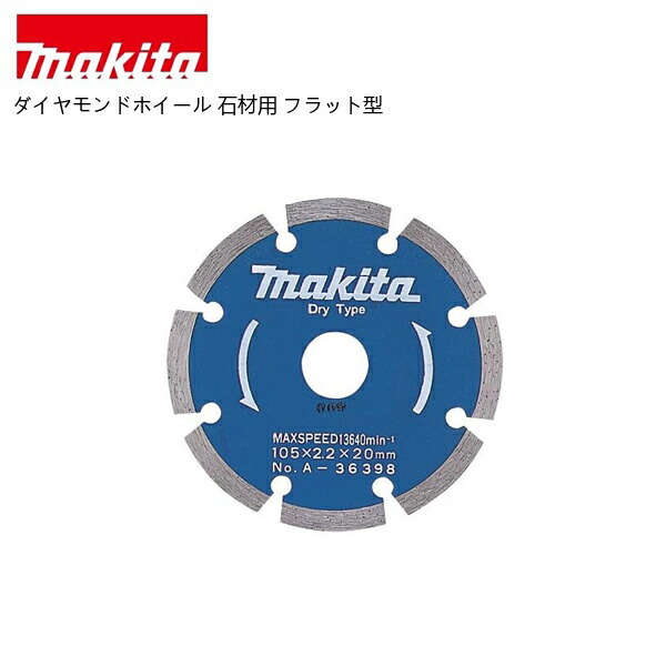 マキタ 40V 蓄電池・申し受ける器商品目録