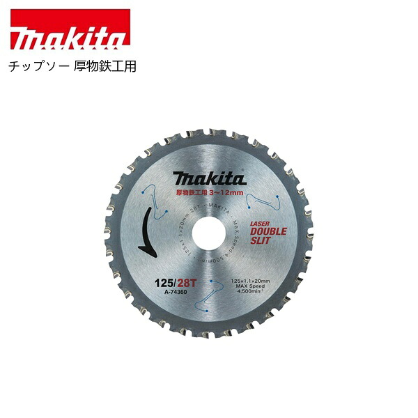 マキタ 40V 蓄電池・申し受ける器商品目録